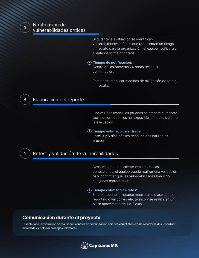 Presentación de servicio, página 15