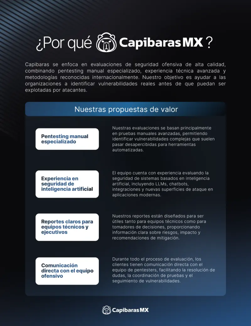 Presentación de servicio, página 20