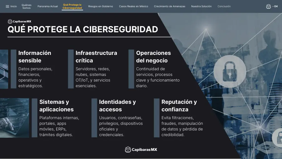Perfil de empresa, página 4
