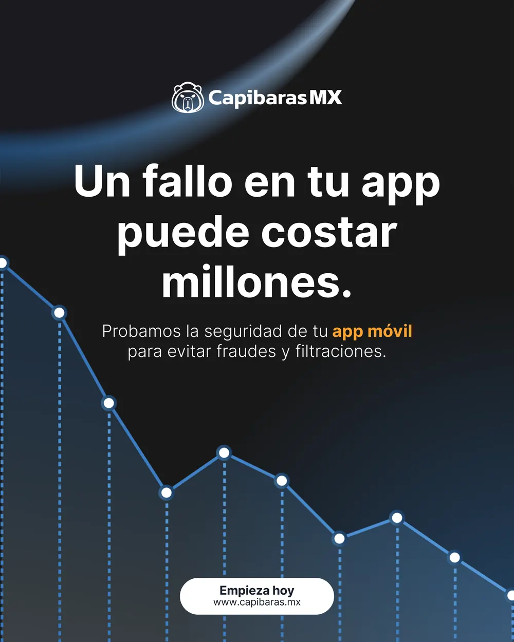 Publicación de CapibarasMX, pieza 6