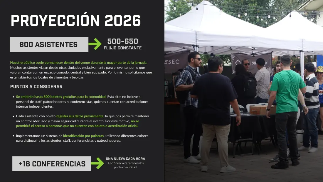 Layout del evento, lámina 5