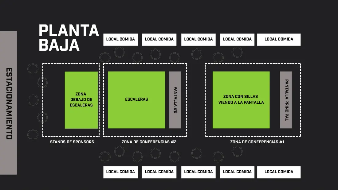 Layout del evento, lámina 7