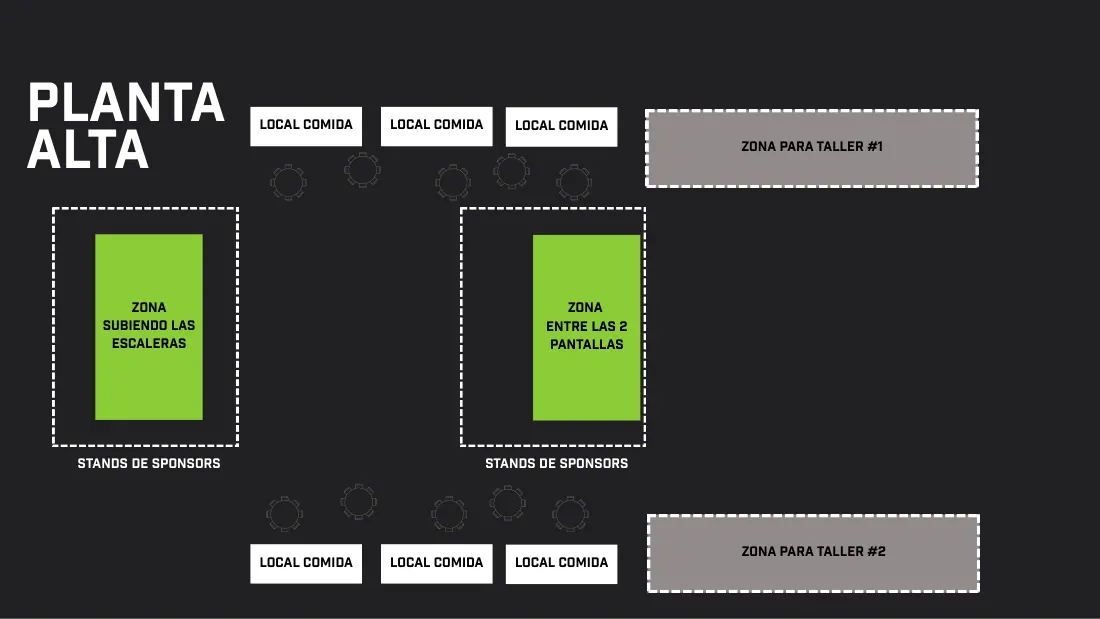 Layout del evento, lámina 8